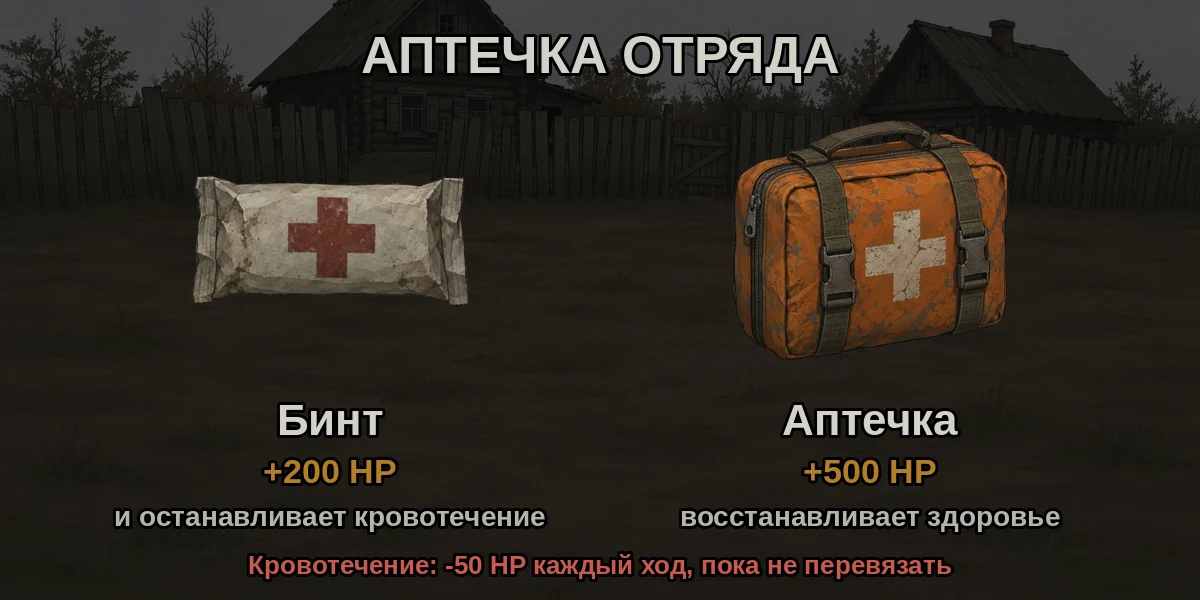 Бинты и аптечки